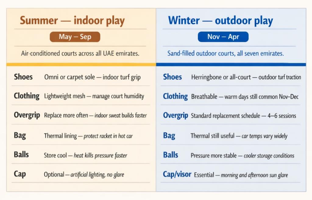 padel equipment checklist - 2