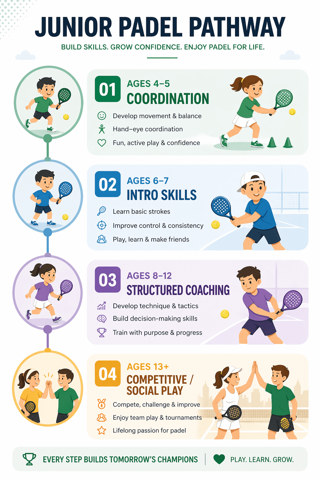 padel-statistics-uae-2026-5