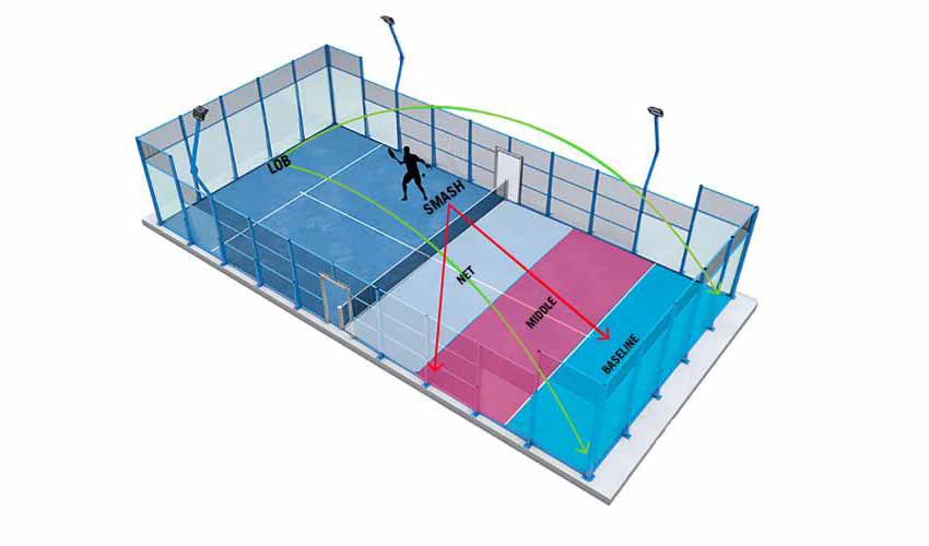 padel mistakes 6