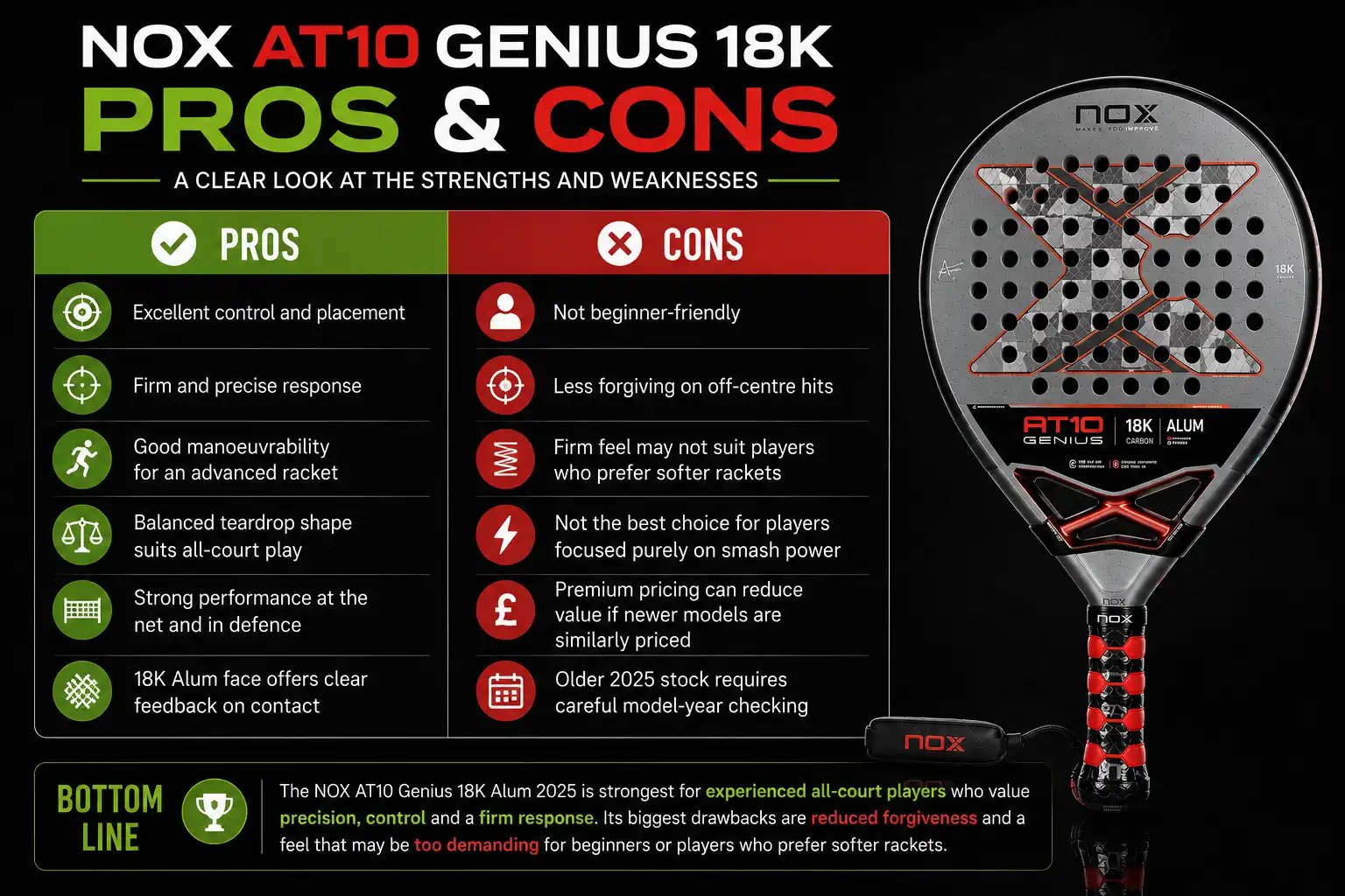 nox-at10-18k-uk-pros-cons