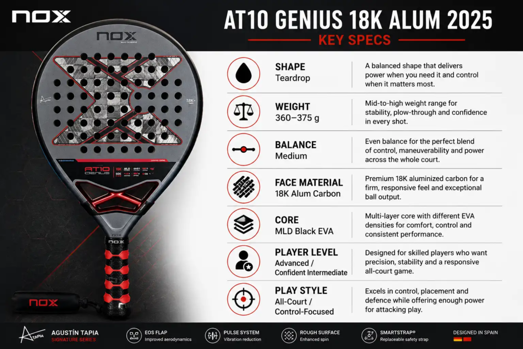 nox at10 genius 18k specs