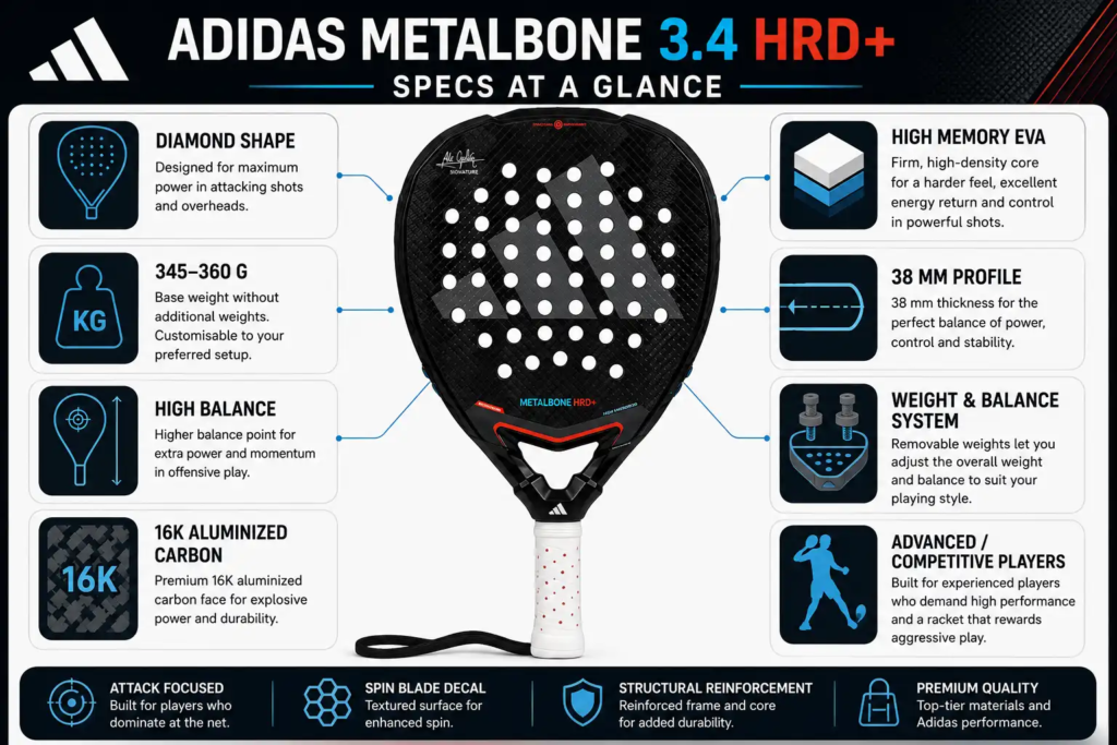 Adidas Metalbone 3.4 HRD+ Specs at a Glance
