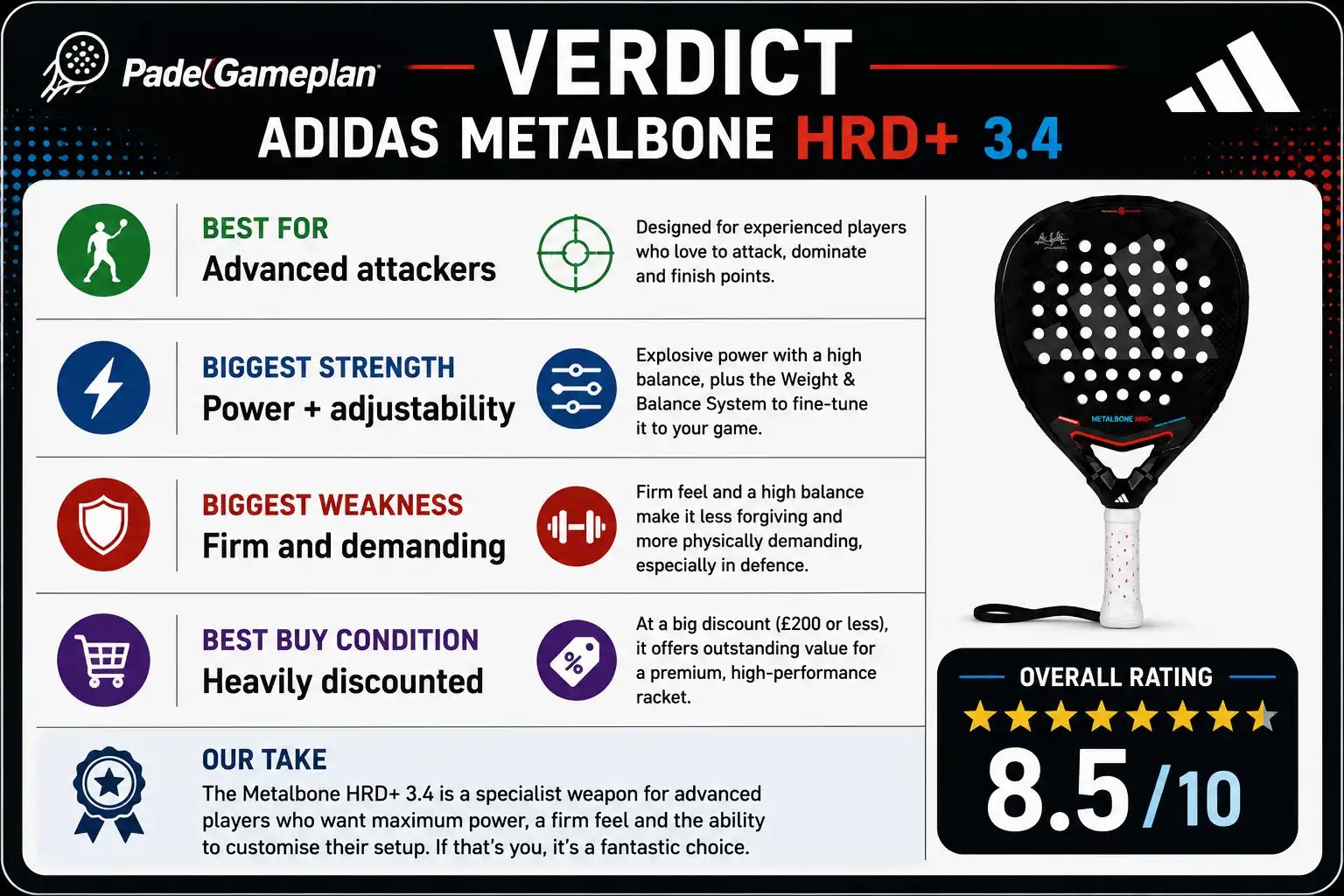 PadelGameplan Verdict