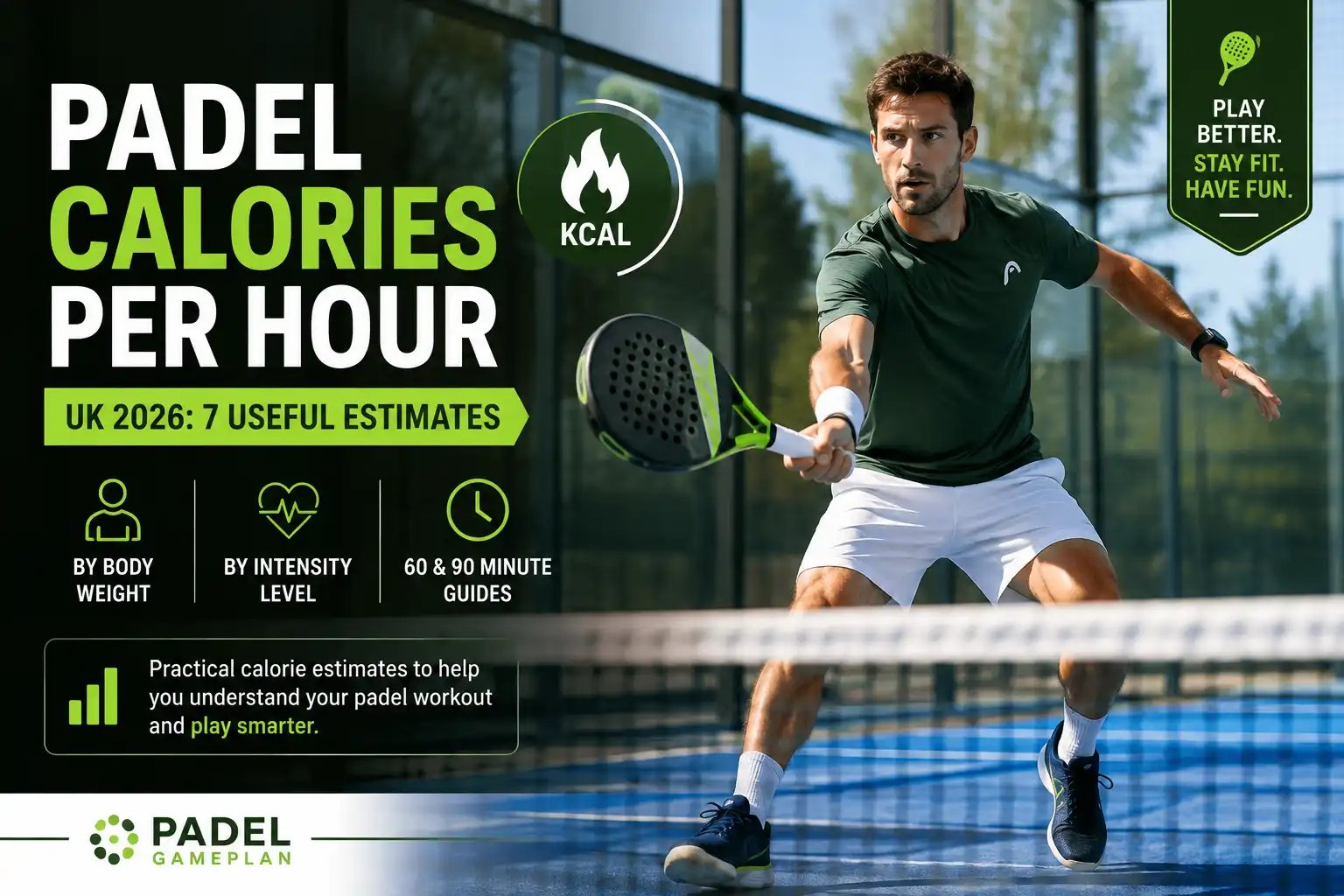 how many calories does padel burn - Padel calories per hour UK guide showing a player during a padel match