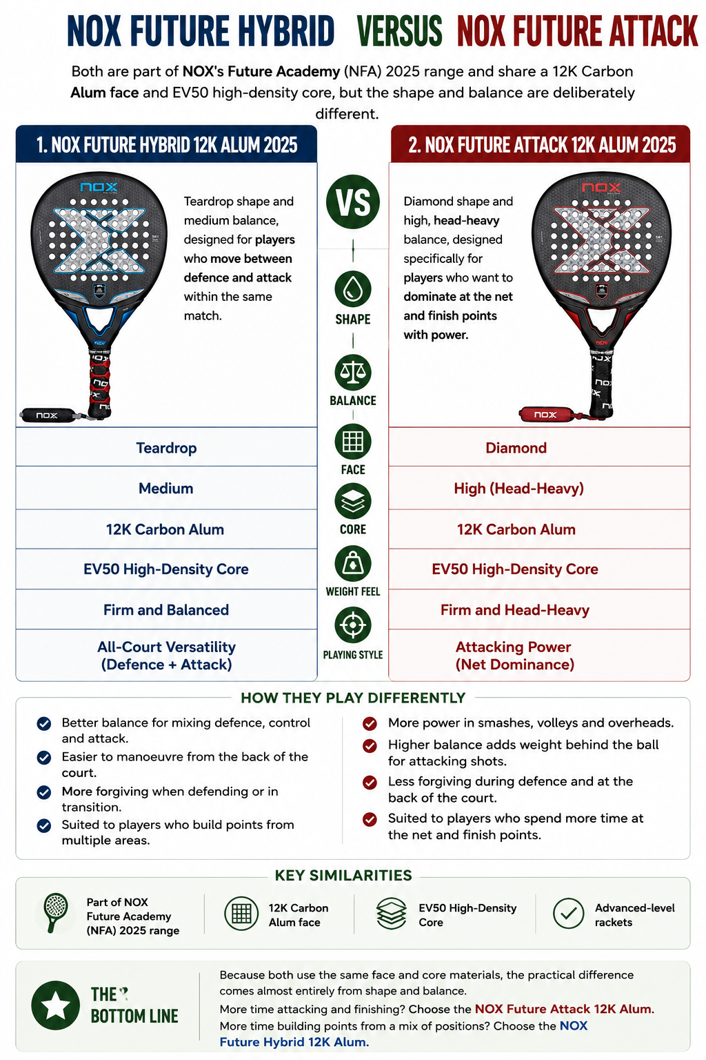nox-padel-racket-uk-10