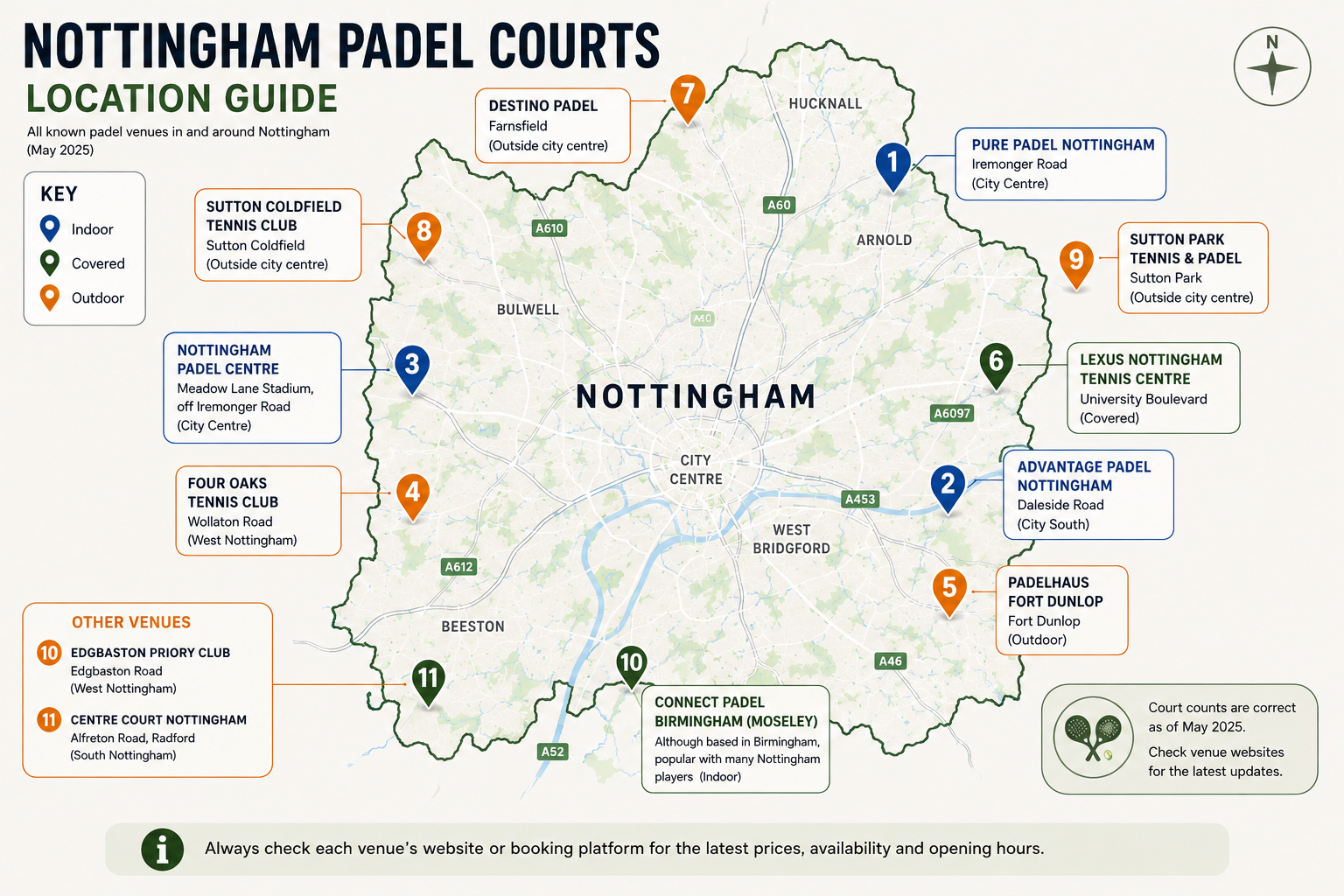 Map of padel courts in Nottingham and nearby Nottinghamshire venues