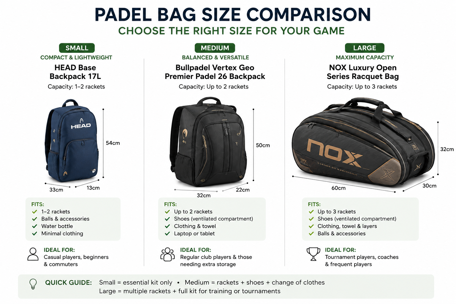 best-padel-bags-uk-Small, medium and large padel bag size comparison