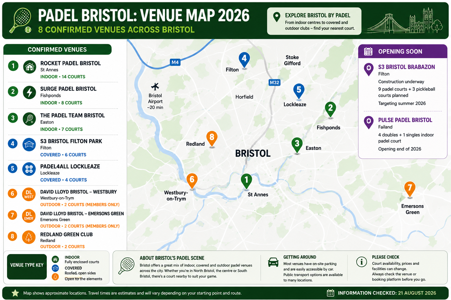 Padel Bristol venue map for 2026