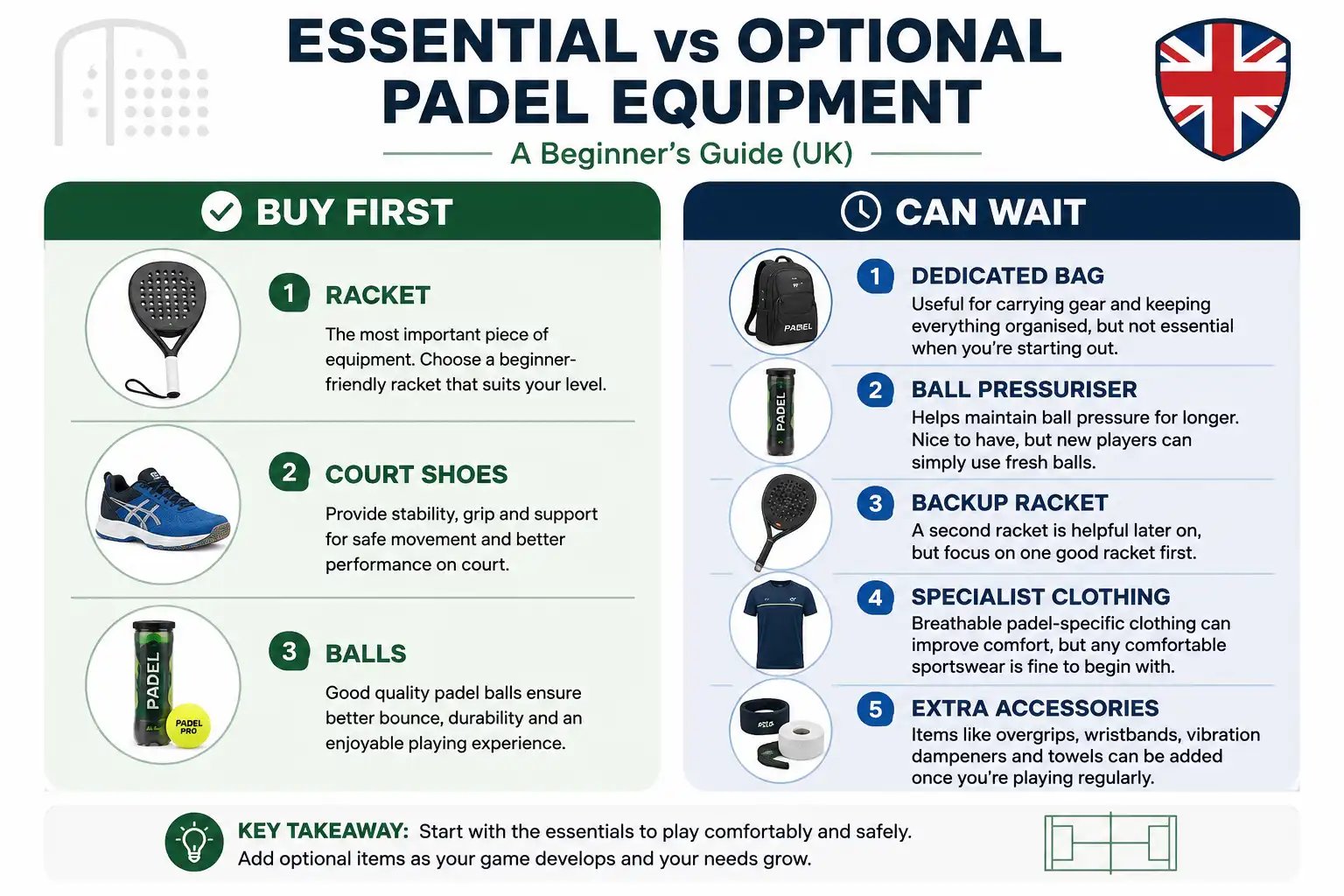 Essential and optional padel equipment for beginners