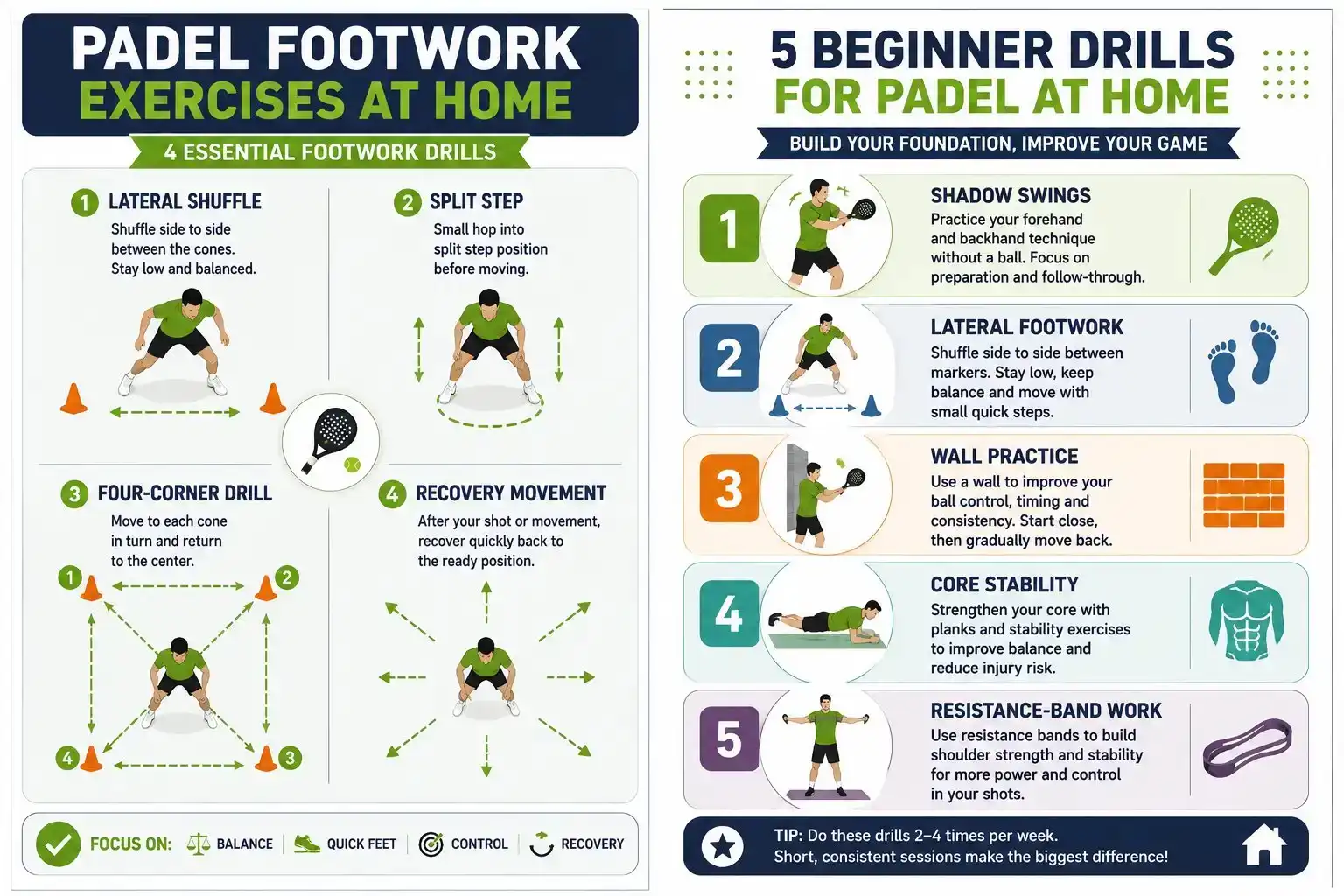 padel footwork and beginner drills for padel at home