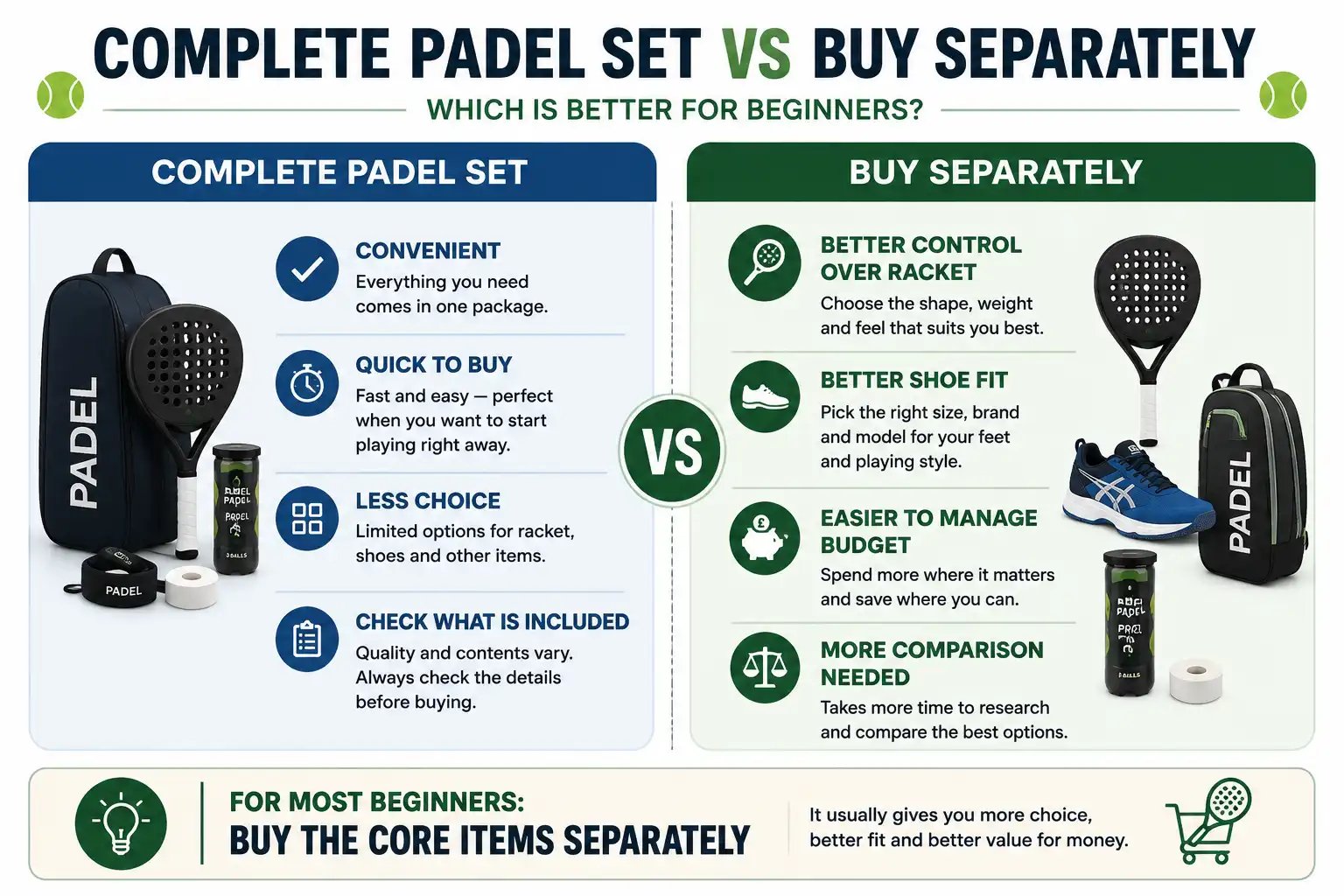 Complete padel set versus buying padel equipment separately