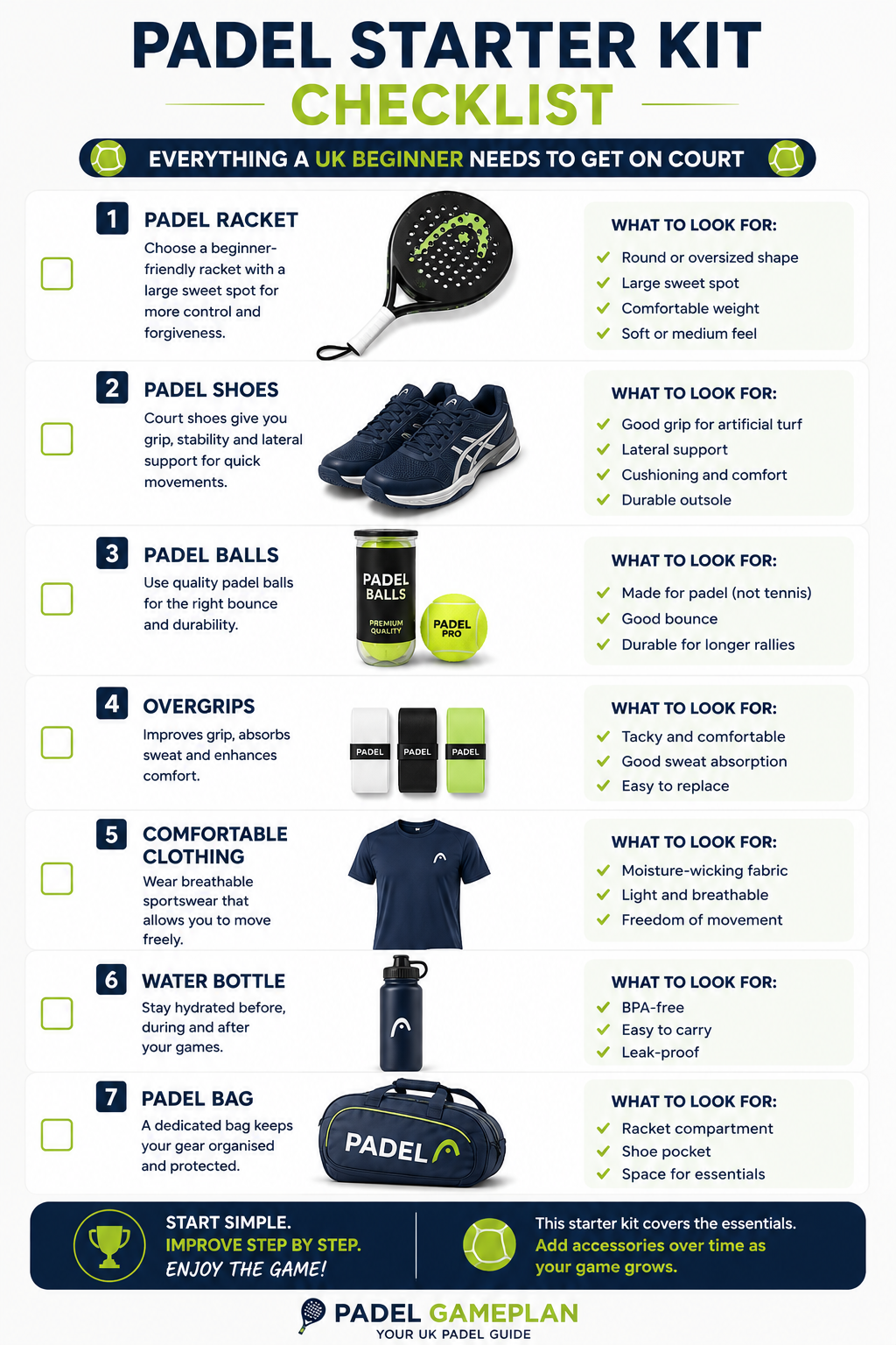 Simple padel starter kit for UK beginners