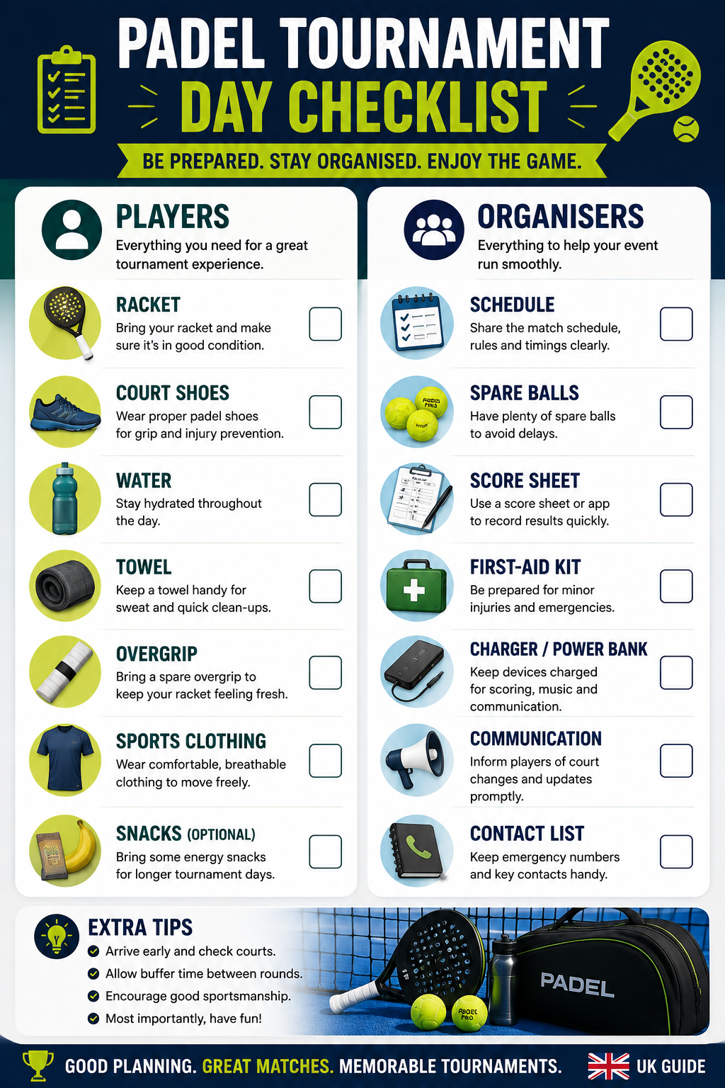 Padel tournament day checklist for players and organisers