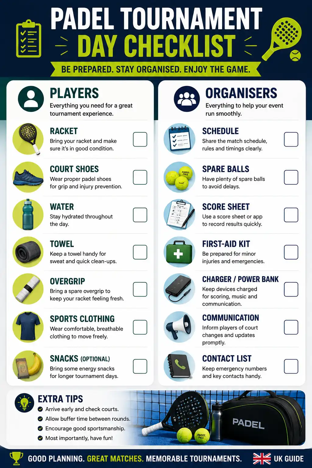 Padel tournament day checklist for players and organisers