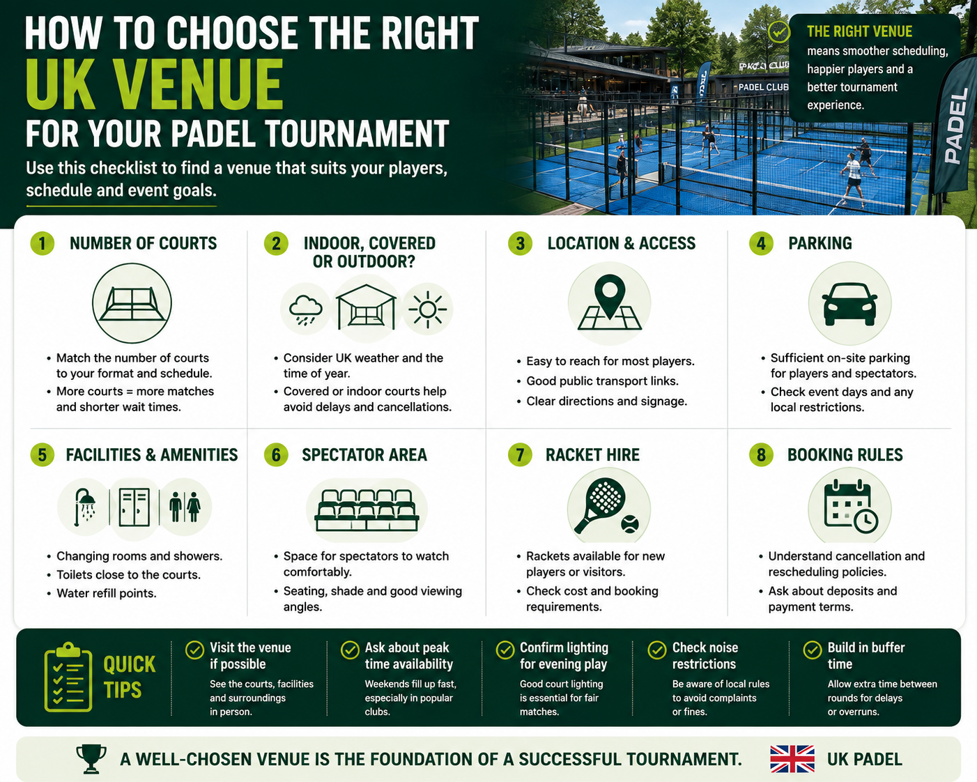 Checklist for choosing a UK venue for a padel tournament