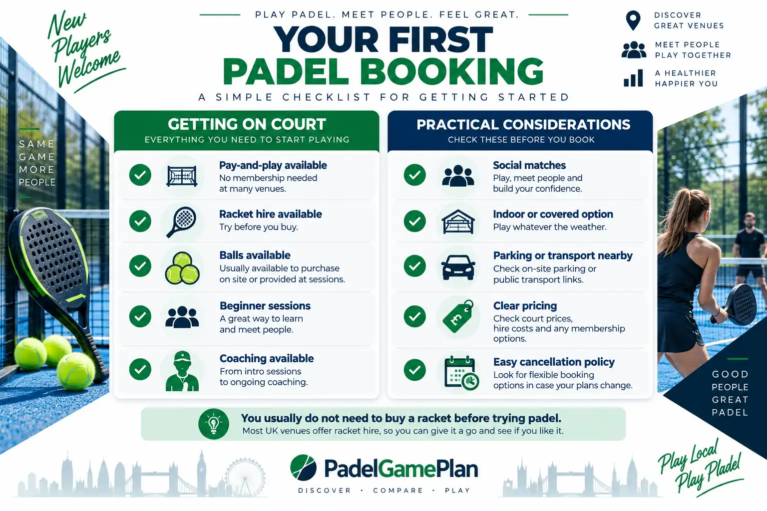 Beginner checklist for choosing a UK padel court