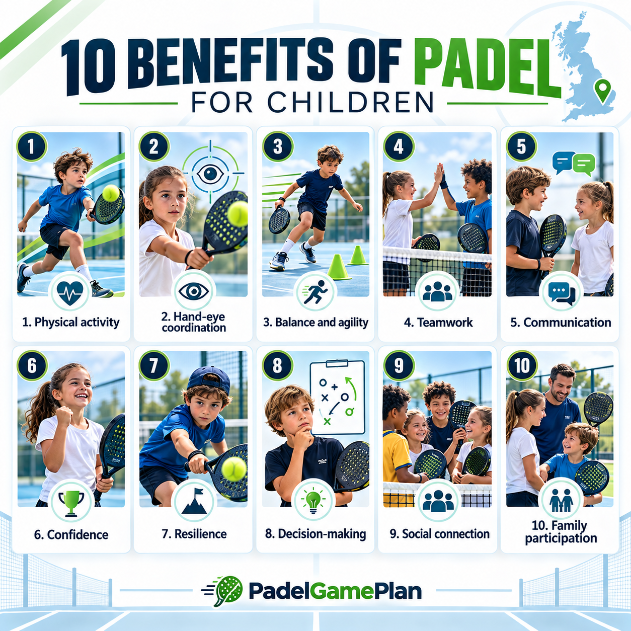 Benefits of padel for children UK infographic covering physical, social and developmental advantages
