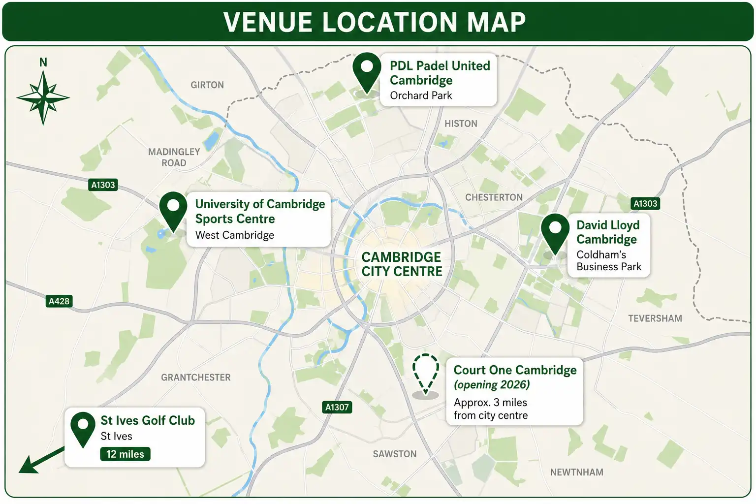 Map showing the locations of Cambridge's padel venues in 2026 relative to the city centre