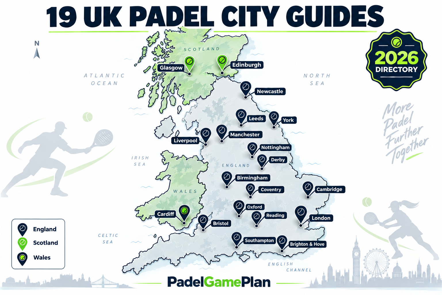 UK map showing the 19 cities covered by PadelGamePlan’s padel court guides in 2026.