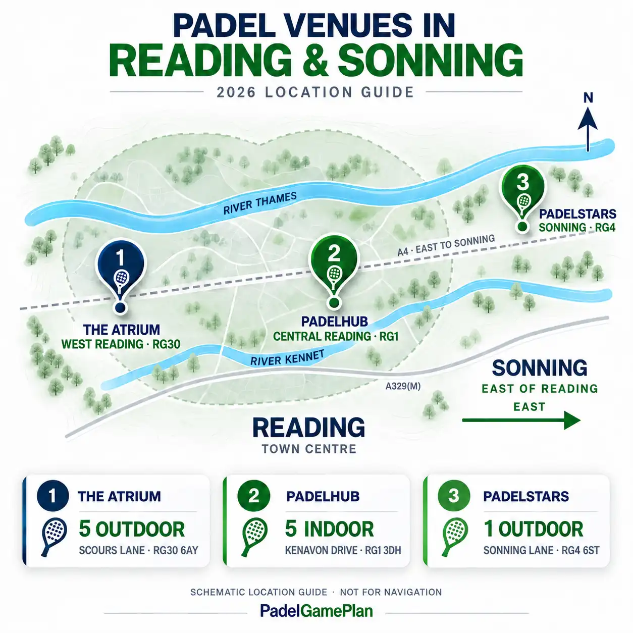 Map of padel courts in Reading and Sonning in 2026.