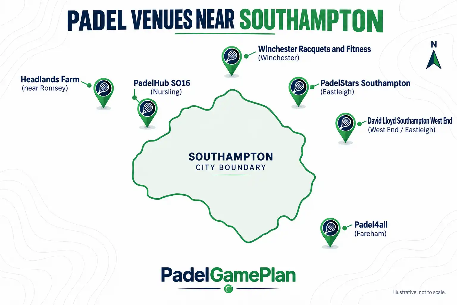 Map of padel Southampton venues, all located just outside the city boundary.