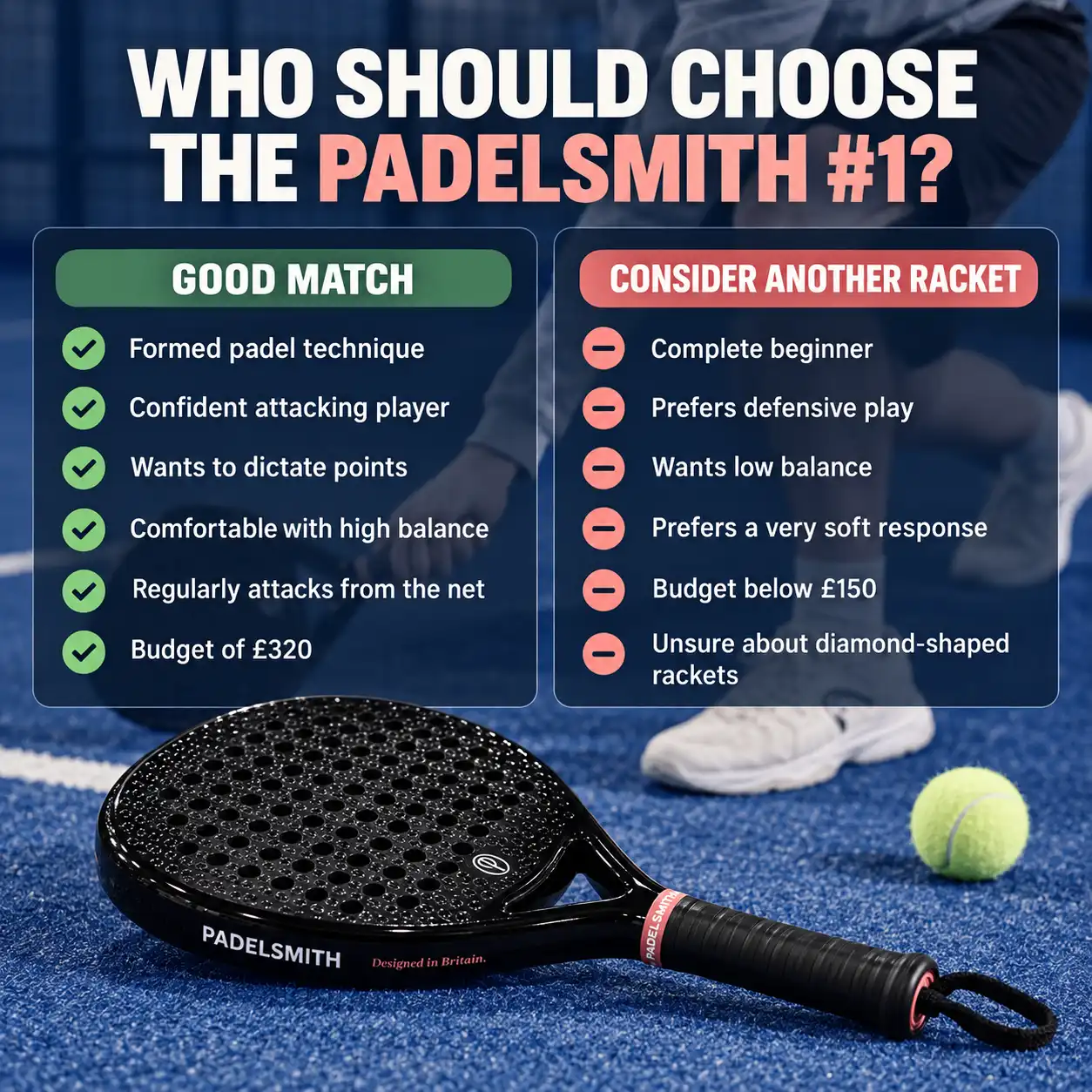 Guide showing which players should consider the Padelsmith #1 and who may prefer another racket